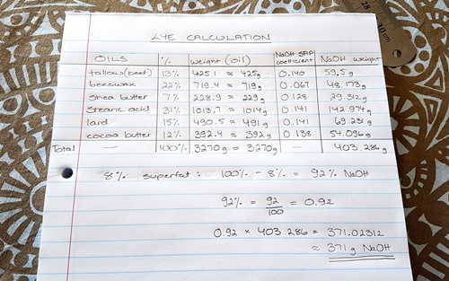 Soapmaking Oils Properties and Chart